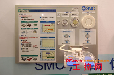 SMC:用行業(yè)開發(fā)概念緊跟客戶需求