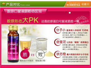 香港可生 膠原蛋白口服液 肽飲品飲料正品 k2