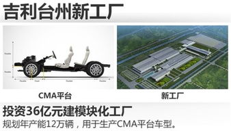 【把工廠建成旅游景點(diǎn) 吉利沃爾沃獨(dú)一份_包頭龐大興沃新聞資訊】-汽車之家