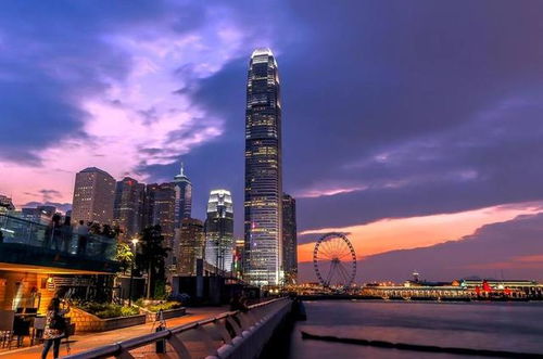 我國(guó)最富裕的三個(gè)城市,第一不是香港,上海 深圳均落榜