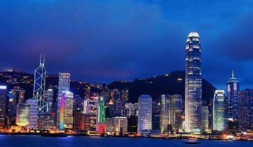 移居香港最便宜的方式以及項目優(yōu)勢大揭曉