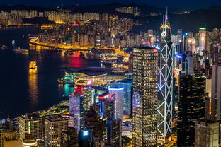 北京 香港上榜全球綜合城市前10,大都市上海卻落在19位,為何